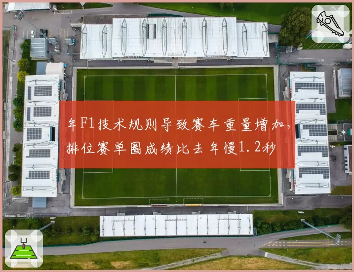 年F1技术规则导致赛车重量增加,排位赛单圈成绩比去年慢1.2秒